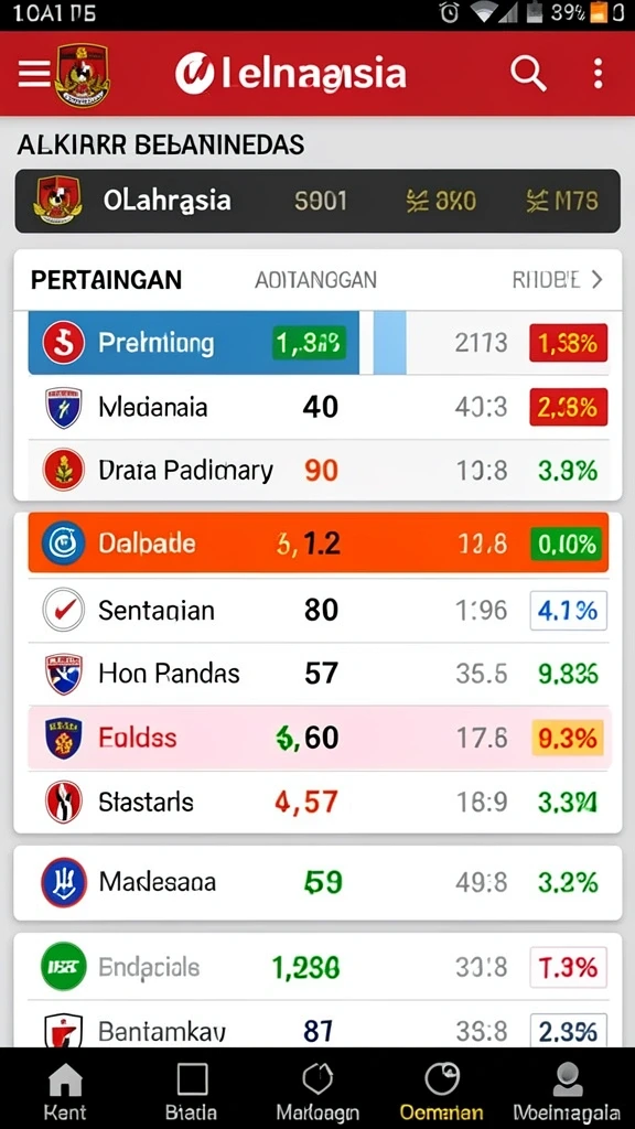Screenshot menunjukkan antarmuka pengguna yang menarik.